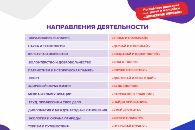 Изображения.
