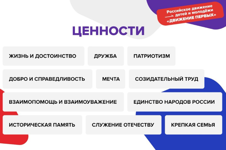 Изображения.