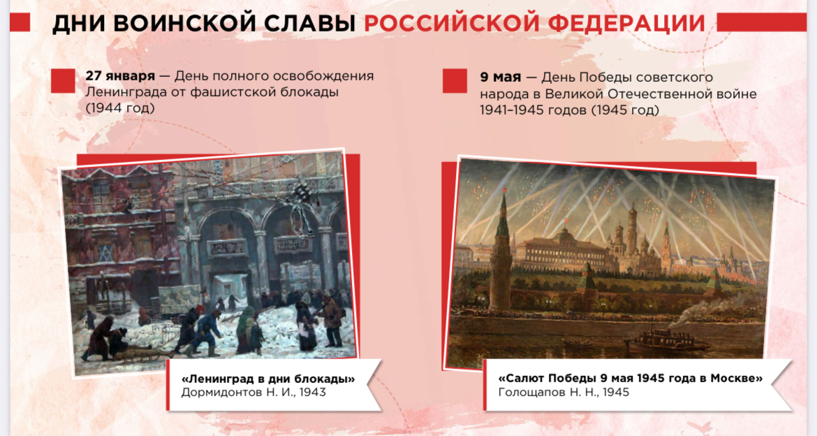 Памятные даты января.
